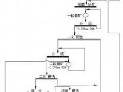 K˼FV|(zh)g(sh)FVF¹ˇFVx