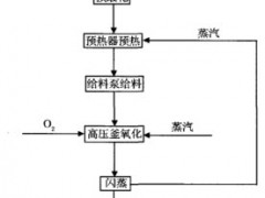K˼صƷλyVʯѽˇVʯO䣬xë