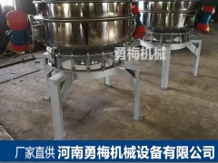 lp늙CֱжʽӺY ZPS800ֱźYS